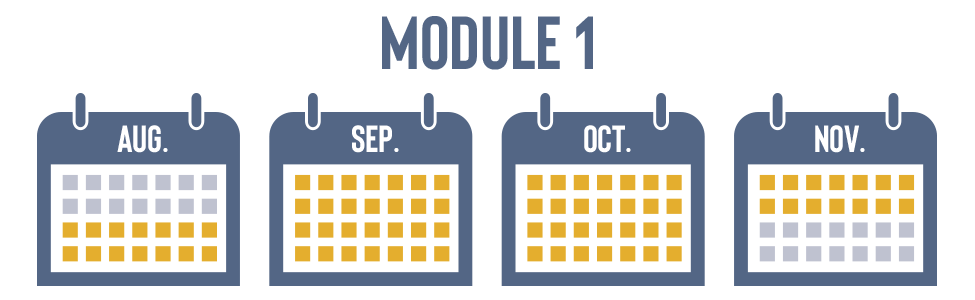 module 1 dates
