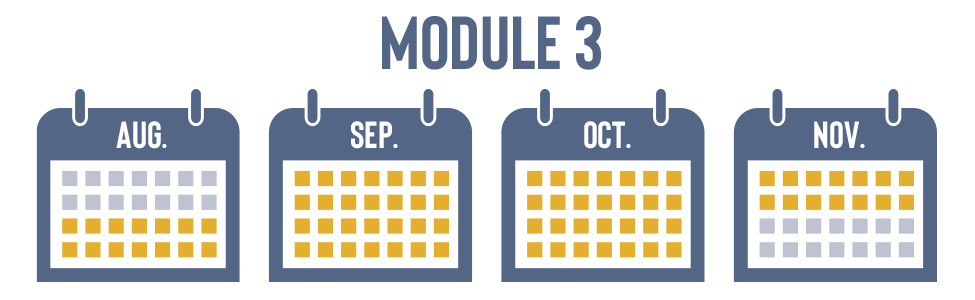 module 3 dates