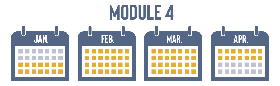 module 4 dates
